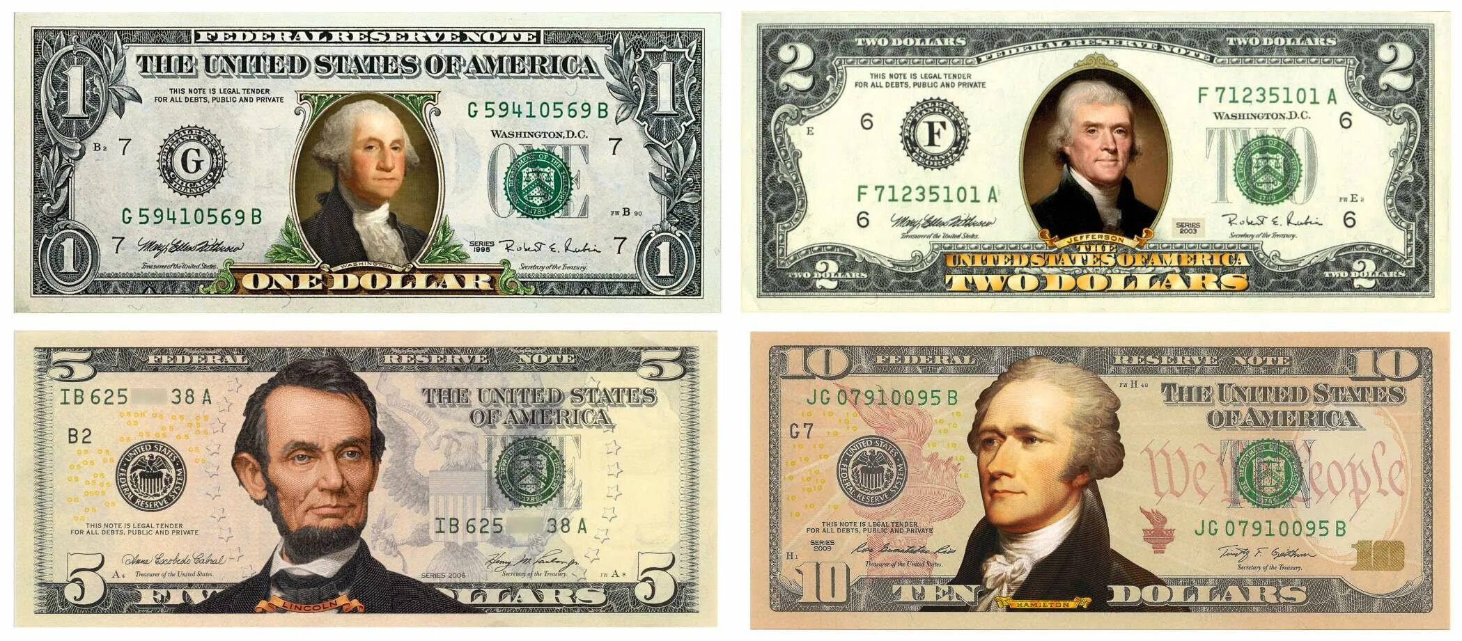 Долларовые номиналы. Долларовые банкноты номиналы. Купюры долларов США номинал. Номиналы банкнот долларов США. Долларовая купюра.