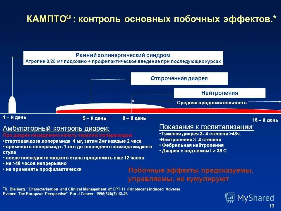 Genesis32 v9. 1996 32. 1996 32. 1996 32. охранники олимпийских игр 1996.