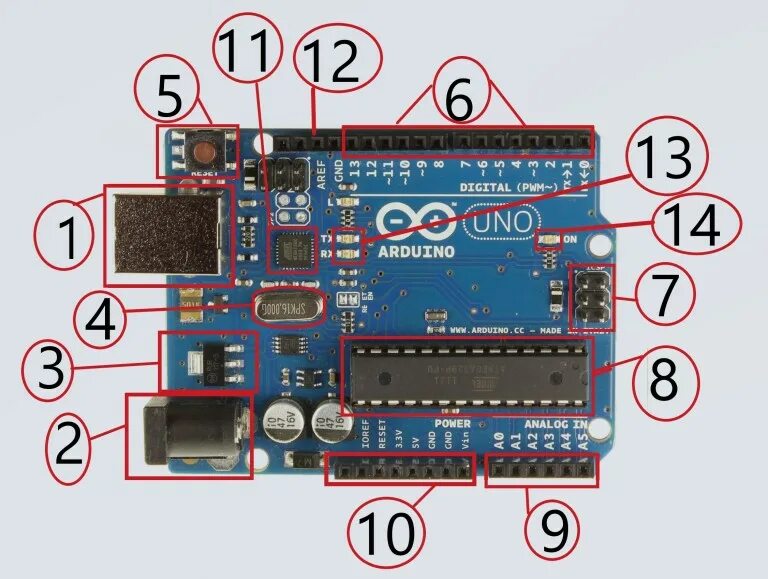 Программа uno. Vin на ардуино что это. программы для arduino uno. arduino uno язык программирования. порт vin на ардуино.