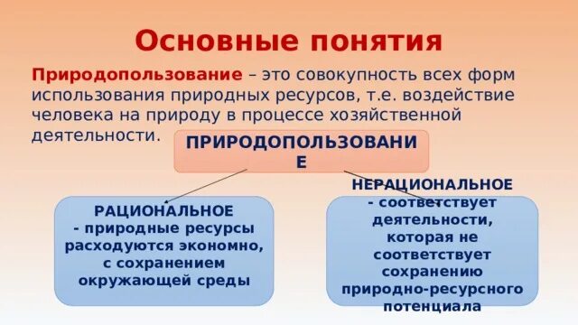 Рациональное и нерациональное использование. Рациональное и нерациональное природопользование. Примеры рационального и нерационального природопользования. Рациональное природопользование примеры. Нерациональное природопользование примеры.