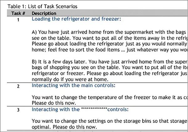 Testing task. Testing task