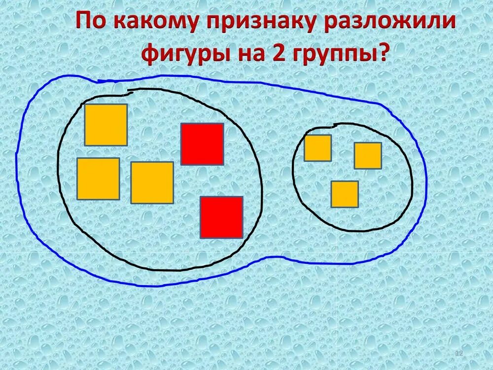 По какому признаку разложили фигуры на две группы. Разложи фигуры на две группы. По какому признаку геометрические фигуры разложили на две группы. Картинки по какому признаку разложили круги на две группы.