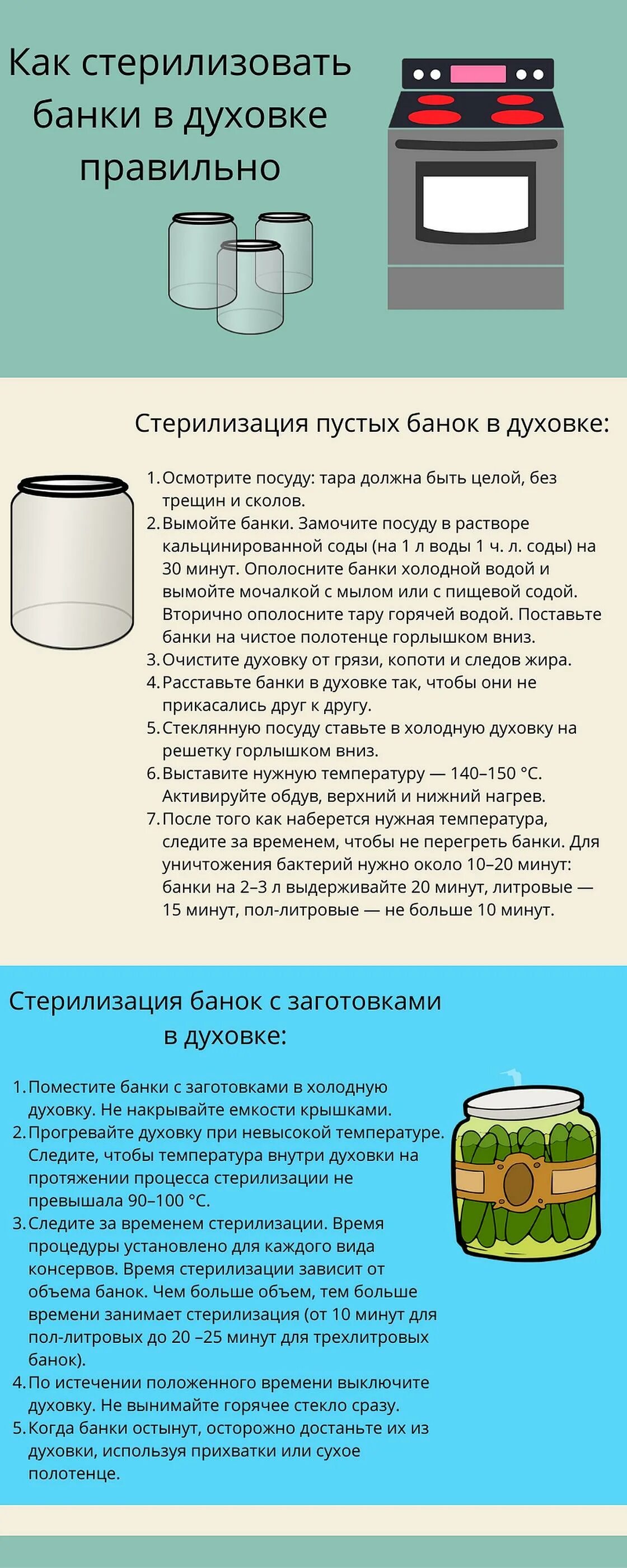 Стерилизация 1.5 литровых банок. Простерилизовать банки в духовке. Стерилизация банок в духовке. Стерилизация пустых банок. Как стерилизации банки.