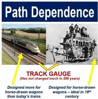Path dependency