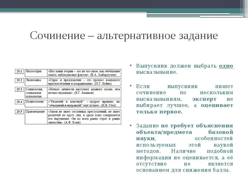 Полномочия задания егэ. Альтернативное задание это. 29 Задание ЕГЭ. Альтернативы сочинения. Эффективные альтернативы задачка.