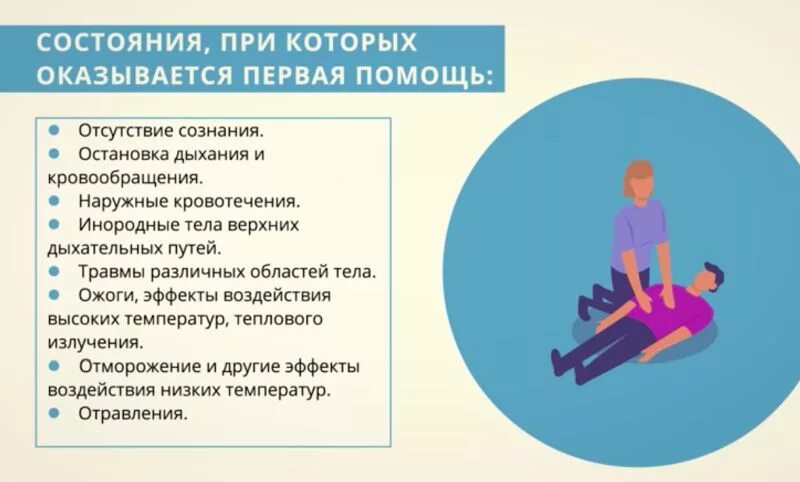 Первая помощь при неотложных состояниях и травмах