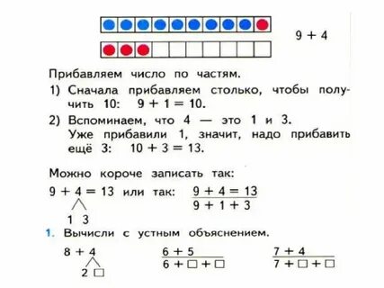 Сложение с числом 0 1 класс