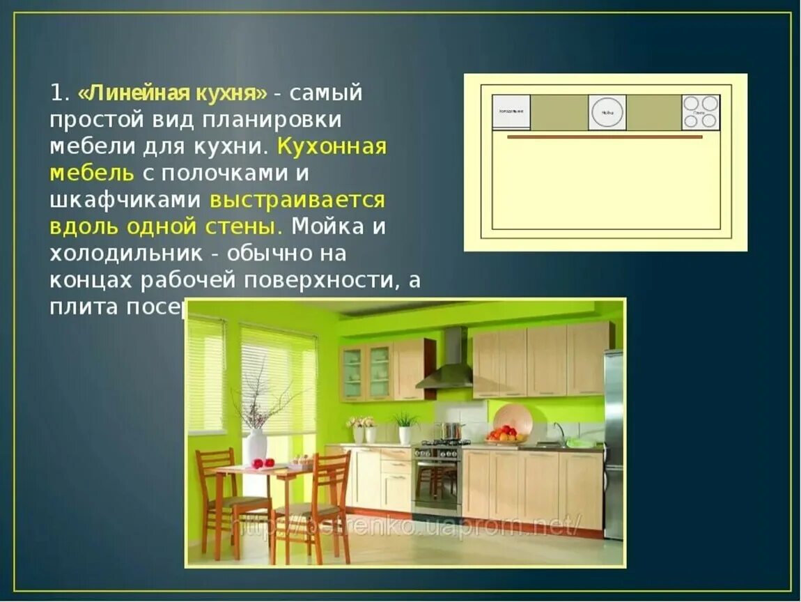 Описание кухни фото - DelaDom.ru