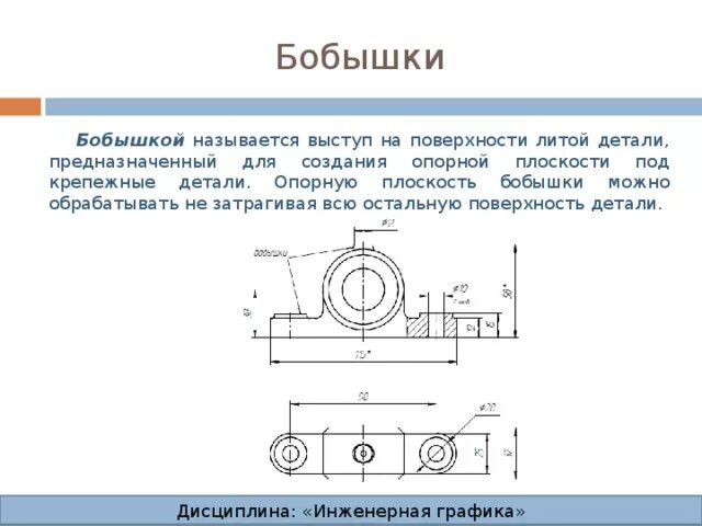 Бобышка элемент детали. Выступ на детали как называется. Конструктивные элементы в машиностроении. Бобышка в литой детали. 1 деталью называют