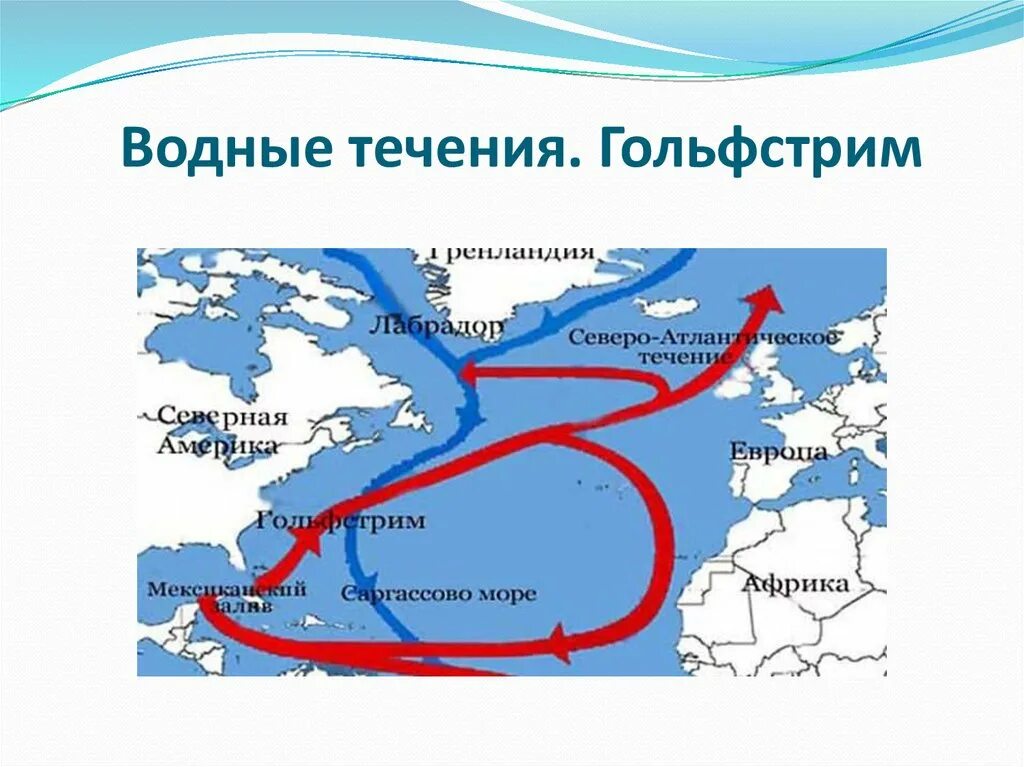 Мощные холодные течения. Гольфстрим и Лабрадорское течение на карте. Гольфстрим на карте Атлантического океана. Гольфстрим течения Атлантического океана. Гольфстрим и Лабрадорское течение.