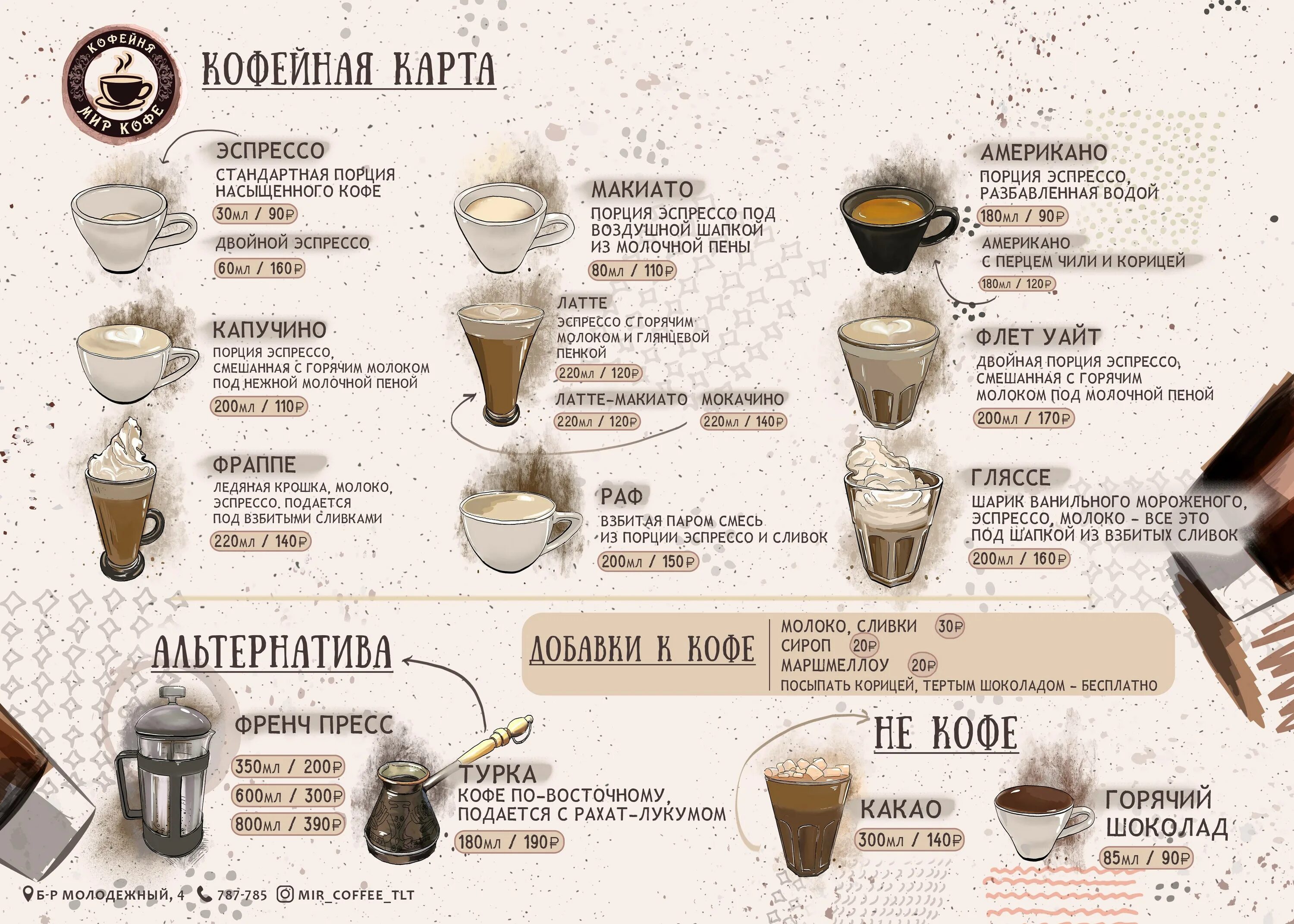 Технологическая карта бариста пропорции кофейных напитков. Латте макиато пропорции для кофемашины. Технологическая карта кофе латте капучино кофемашина. Виды кофе Мокачино латте.