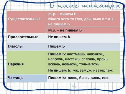 Дач задач