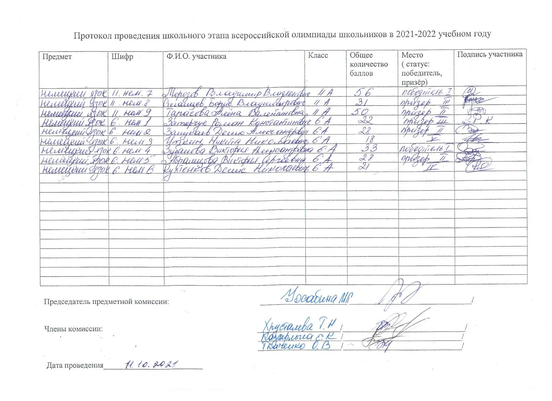 Школьный этап Всероссийской олимпиады школьников 2022.