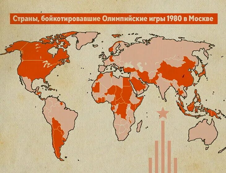 Бойкот олимпиады 1980. Страны бойкотировавшие Олимпиаду 1980. Бойкот Олимпийских игр в Москве. Бойкот СССР Олимпийских игр 1980. Олимпийские бойкоты