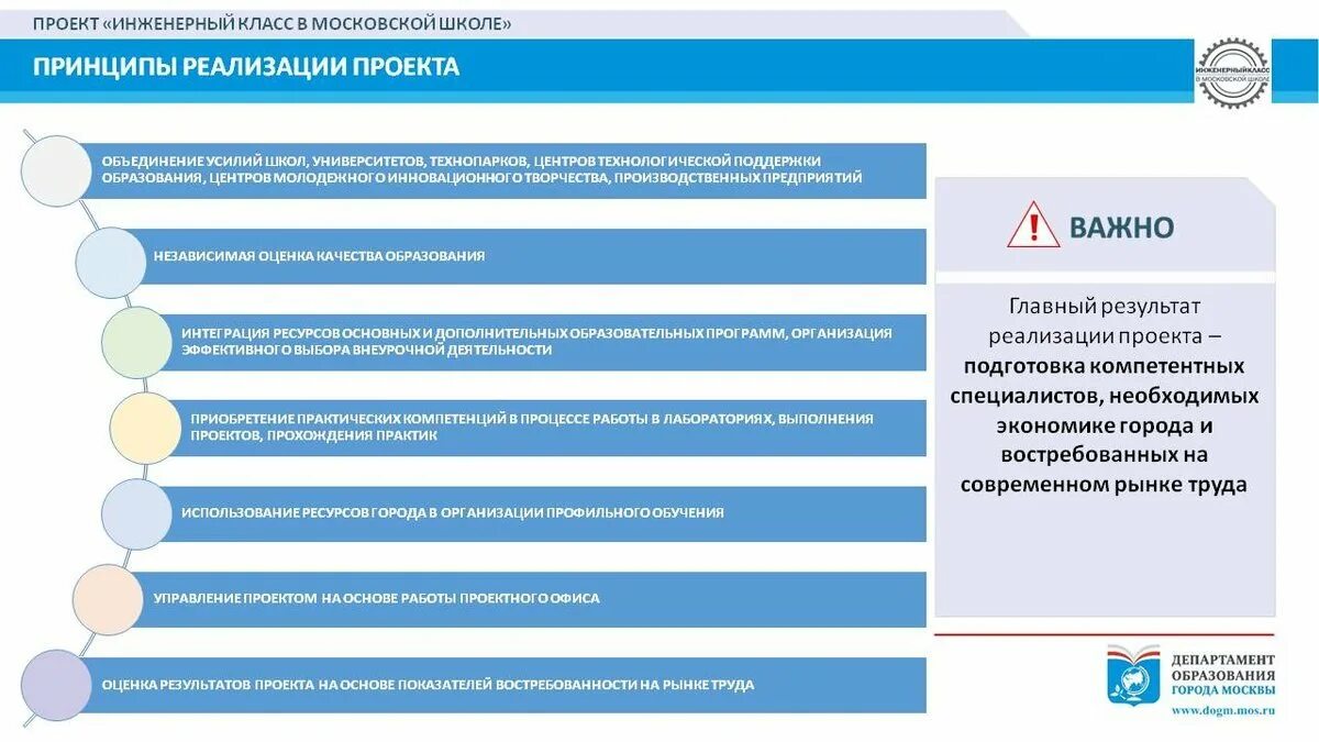 Инженерный класс в московской школе, ГБОУ Школа № 1793, Москва