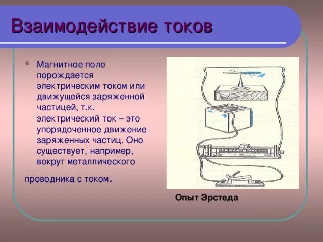 Взаимодействие токов физика. Взаимодействие токов магнитное поле. Магнитное взаимодействие токов. Взаимодействие электрических токов. Почему единицу тока определяют по магнитному взаимодействию