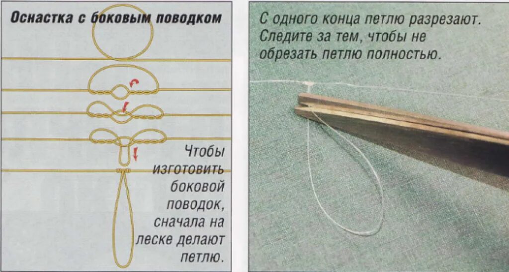 Привязка поводков. Как привязать леску к основной леске сбоку. Узел для привязывания боковых поводков. Узел для отводного поводка к основной леске. Как привязать поводок с крючком к основной леске.