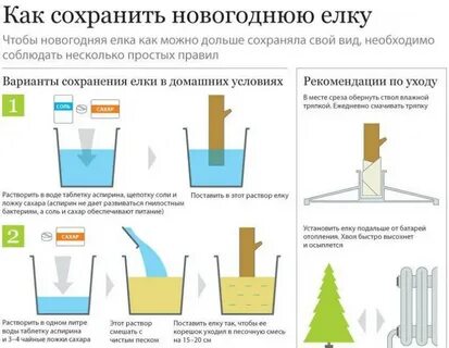 Что можно сделать чтобы долго стоял