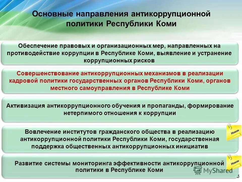 Инспектор в органах местного самоуправления. Направления антикоррупционной политики. Основные направления антикоррупционной политики. Основные направления государственной антикоррупционной политики. Направленность антикоррупционной политики.