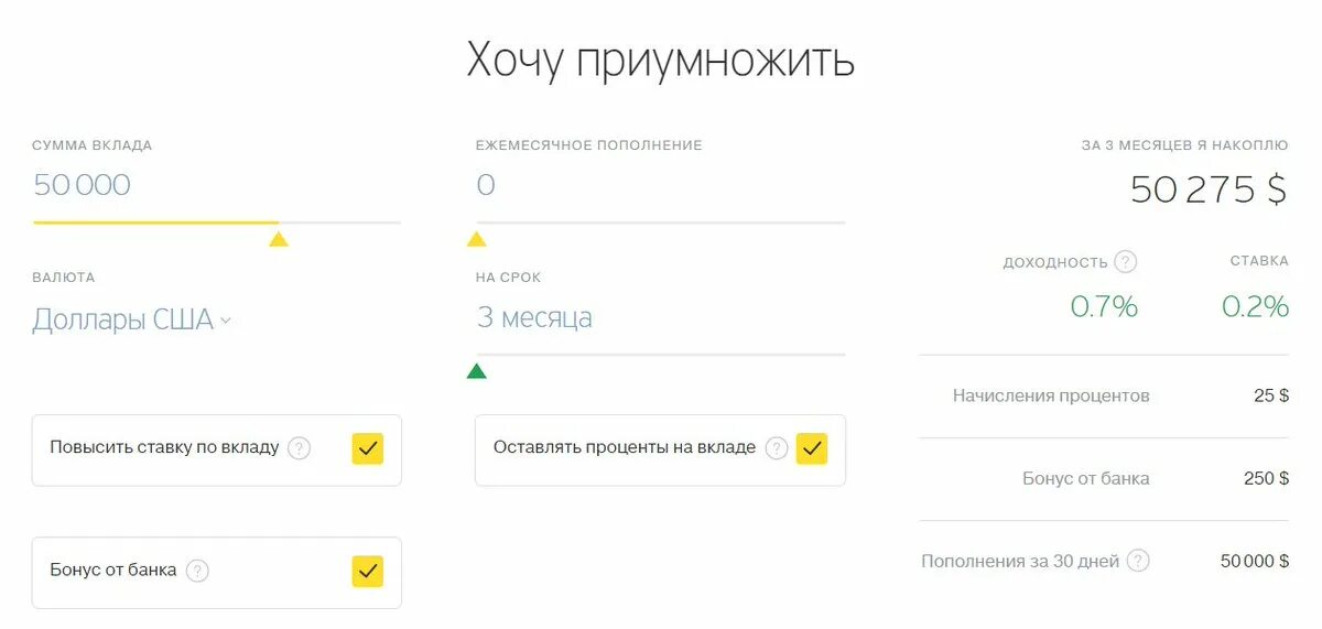 С возможностью пополнения. С возможностью пополнения. Процентные ставки банк зенит. Срочный вклад в сбербанке. Сбербанк вклады.