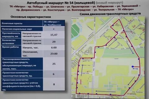 54 автобус схема движения