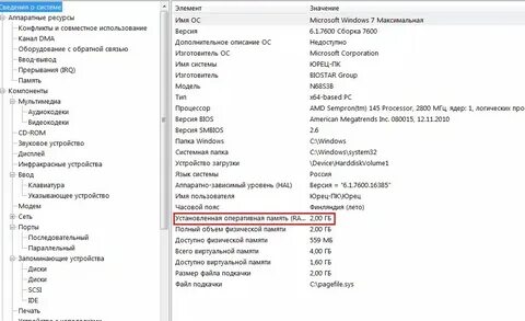 Как определить вид карты