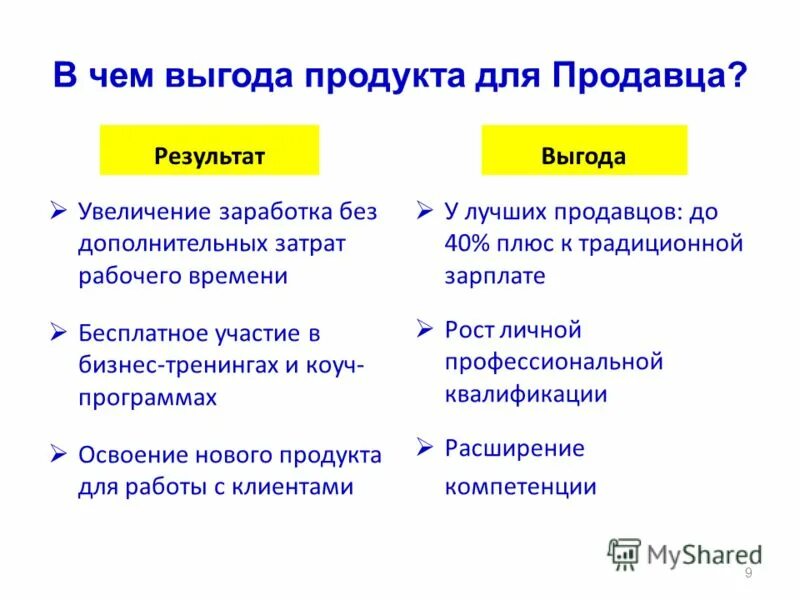 процесс получения прибыли. выгода во всем. выгода результат. выгода результат. выгода результат.