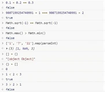 Math min max