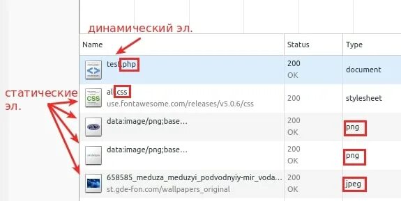 Почему сайт показывает. Почему сайт показывает