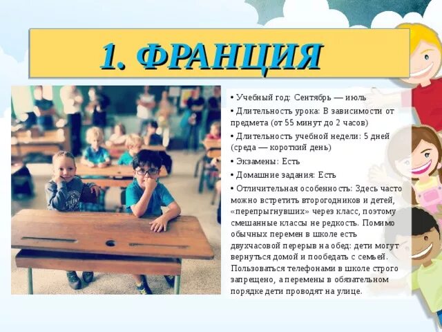 Уроки в разных странах. Продолжительность урока в школе США. Начало занятий в школе в разных странах.