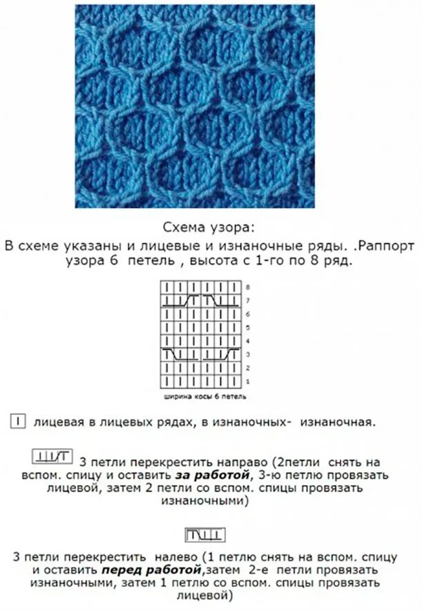 Узор соты спицами схемы и описание для вязки. Узор медовые соты спицами схема и описание. Араны соты спицами схемы и описание. Схема вязки узора соты спицами. Описание рельефных узоров спицами