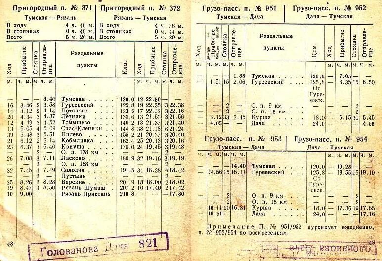 Купить билет рязань касимов. Расписание электричек Рязань 1. Расписание электричек на Рязань. Рязанско-Владимирская узкоколейная железная дорога. Старые расписания поездов.