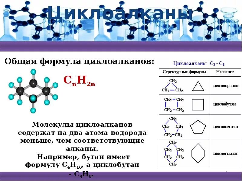 Алканы молекулярная и структурная формула. Химия общая формула циклоалканов. Общая формула цикла алкана. Общие формулы углеводородов циклоалканов. Общие формулы алкенов алканов циклоалканов.