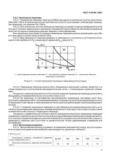 Требования к дорогам общего пользования