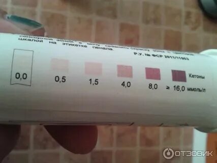 Тест на запах