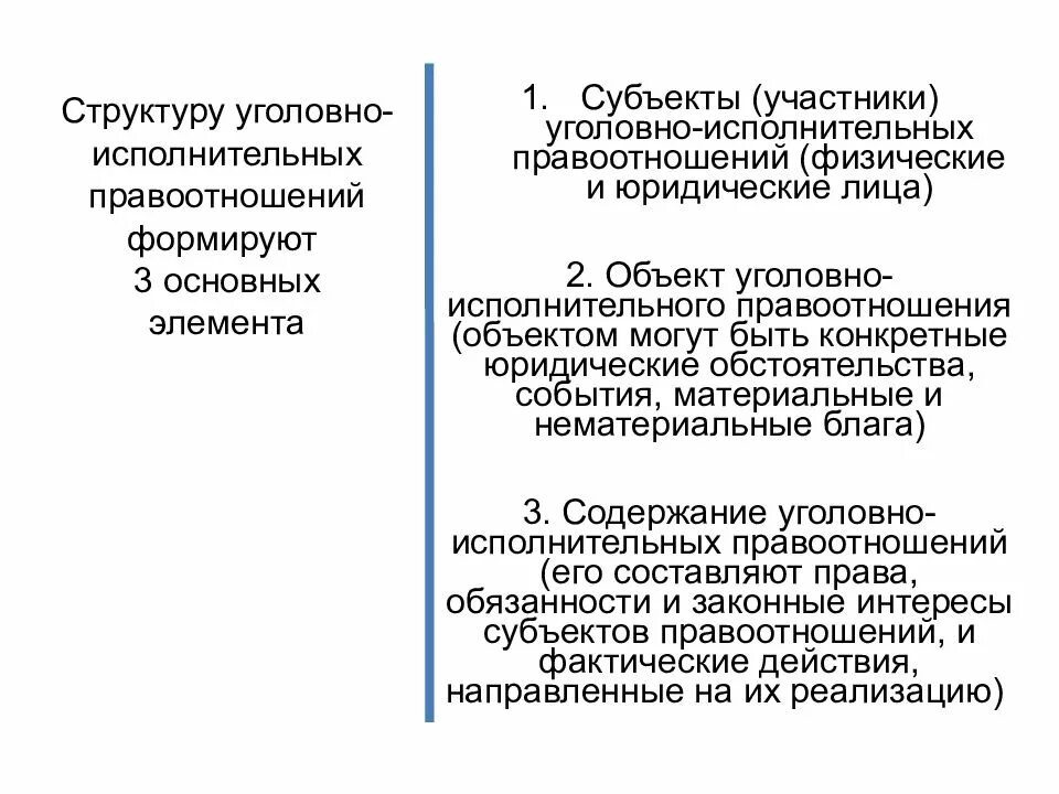 Структура уголовных отношений. Уголовно исполнительное право субъекты и объекты. структура уголовно исполнительных отношений.