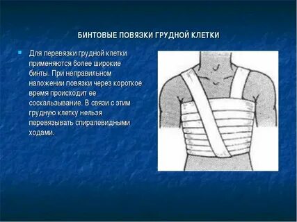 Повязка на грудную клетку