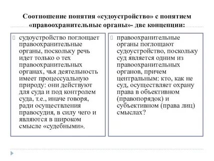 Понятие защитника понятие адвоката