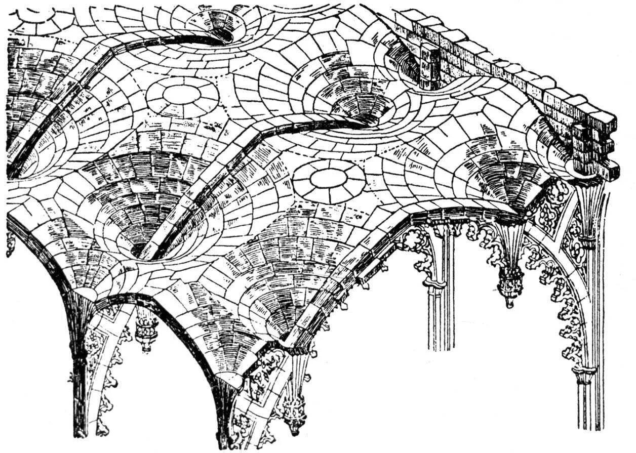 Нервюрные своды Готика. Крестовый нервюрный свод. Нервюры в архитектуре Готика. Свод картинка