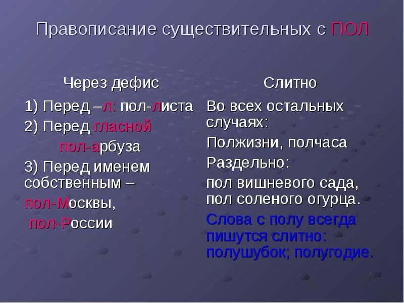 Вправо слитно. Правописание приставок пол и полу. Пол Слитное и раздельное написание. Написание пол через дефис. Слитное дефисное раздельное написание пол.