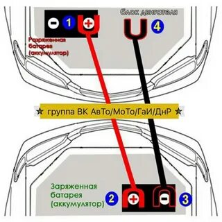 Прикурить автомобиль спб