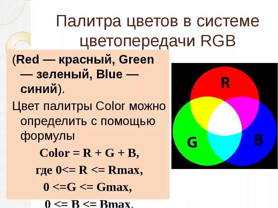 Цветовая палитра РГБ Смик. Система цветопередачи RGB. Формирование цветов в системе цветопередачи RGB. Палитра цветов в системе цветопередачи RGB. Описание палитры цветов