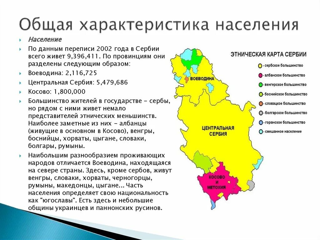 Характеристика Сербии. Сербия географическое положение. Сообщение про Сербию. Общая характеристика населения.