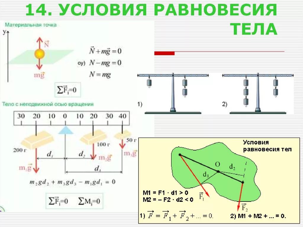 Урок момент силы центр тяжести 9 класс. Равновесие тел физика 10 класс формулы. статика условия равновесия тел решение задач. условия равновесия тел– в физике. условия равновесия тел формула.