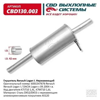Глушитель логан размеры