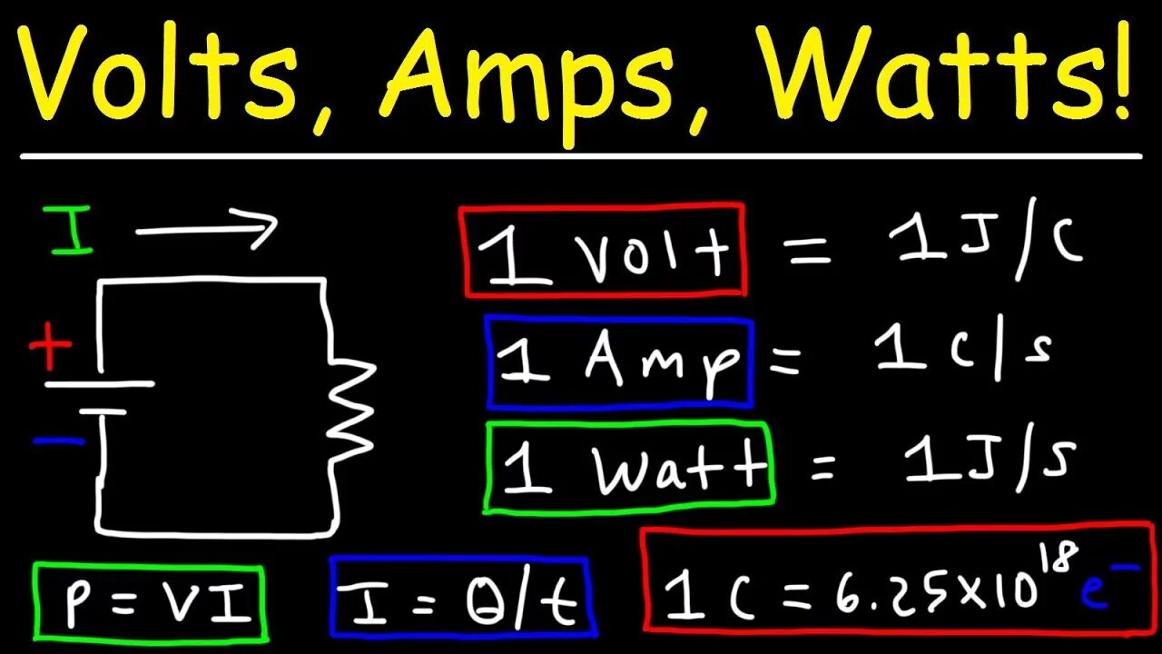 Amps volt. Volt Watt. Amper Volt wat Formula. Volt vs Watt. Amper and Volt difference.