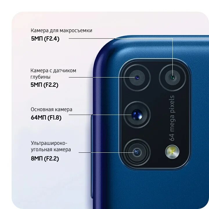 Samsung a71 128gb. Samsung m32 6/128gb. Samsung a32 камера. Самсунг 64 камера. Самсунг галакси а13 камера.