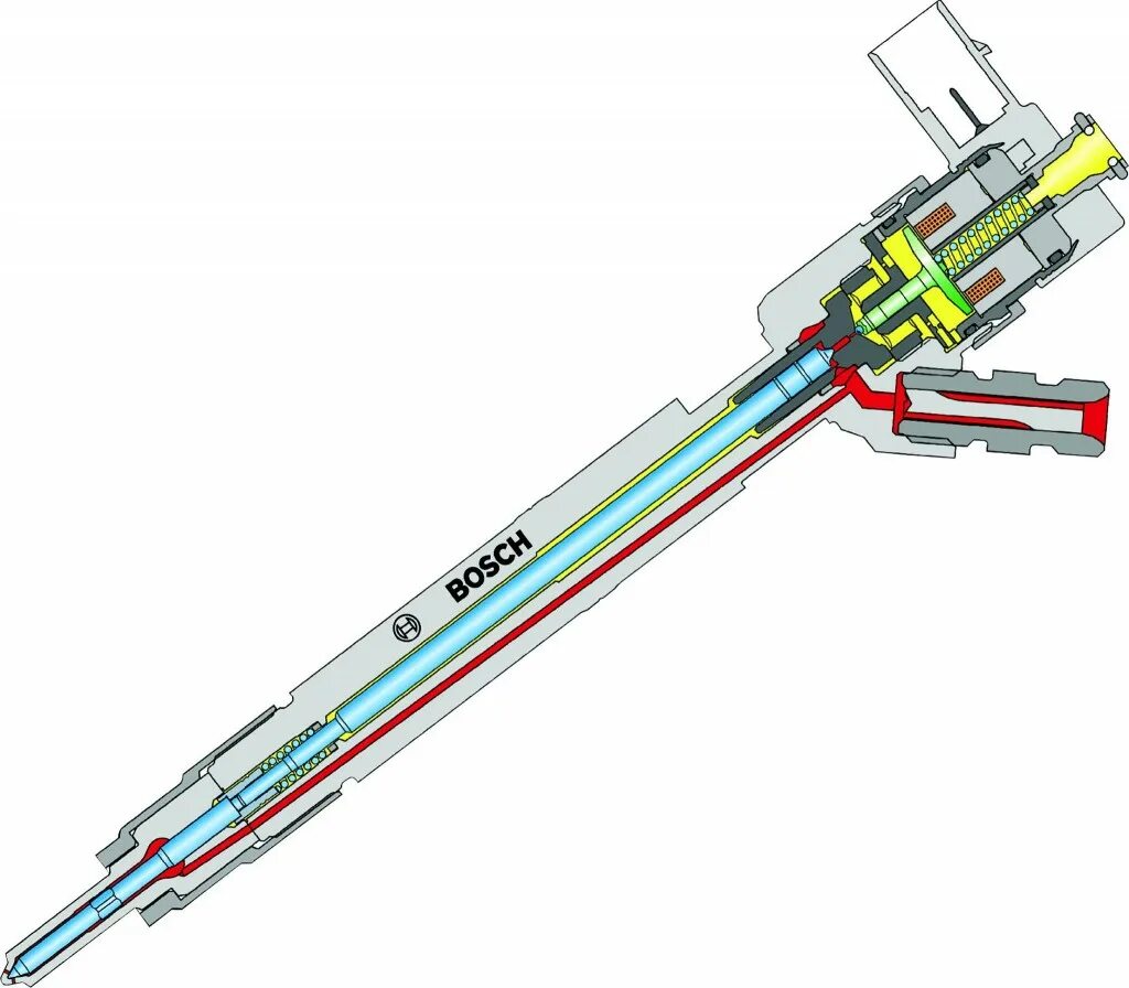 Бош common rail. Форсунка бош коммон рейл. дизельная форсунка common rail. схема форсунки коммон рейл. форсунки common rail 110.