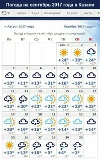 Погода в казани 3 ноября