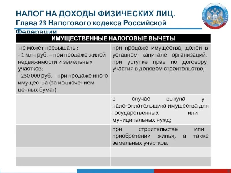 4 налог на доходы физических лиц федеральный. Налоговый кодекс глава 23. 23 Глава НК. Налог на доходы физических лиц это какой налог. Налог на доходы физ лиц общая характеристика.